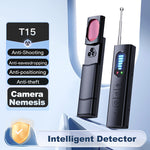 Camera detector Prevent unauthorized filming and monitoring