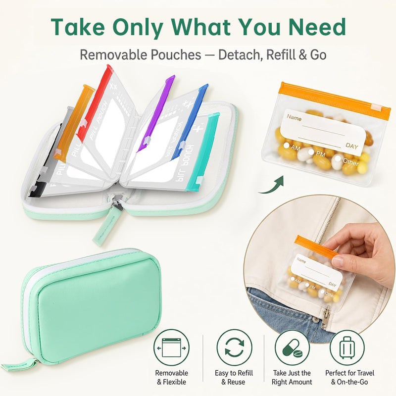 BPA-Free Color-Coded Pill Organizer – Waterproof Zipper Case, 7/14 Compartments